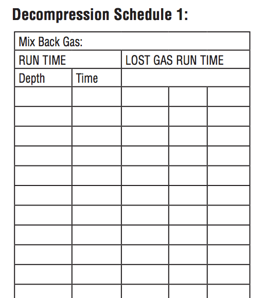 Aquasketch APP - Decompressions Schedules (AP-DSC) Aquasketch APP - Decompressions Schedules (AP-DSC)