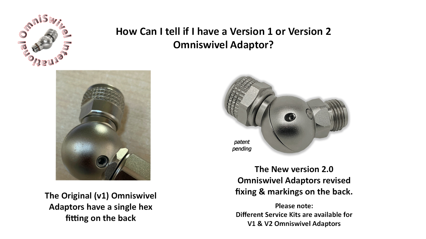 How Can I tell Omniswivel I have?